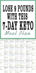 Keto Vegetarian Meal Plan Indian